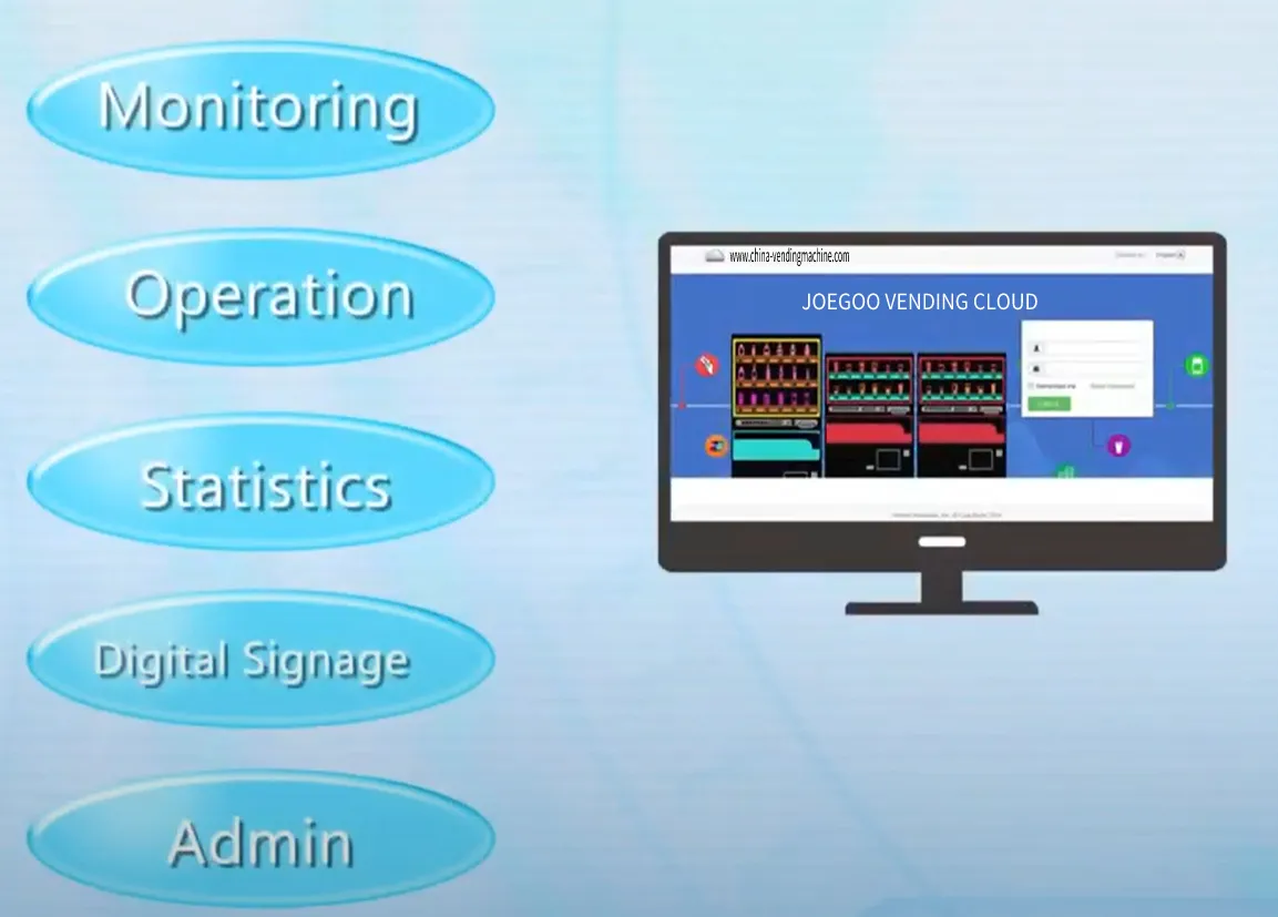 Πληροφορίες συστήματος Joegoo Cloud